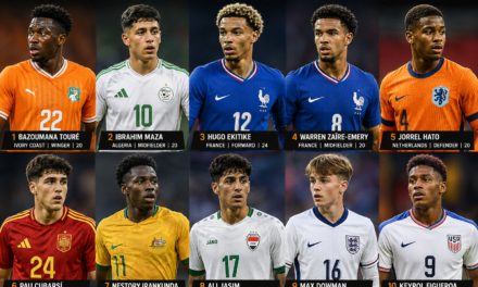 11 Potential Breakout Stars to Watch and Ready for Shine at 2026 World Cup