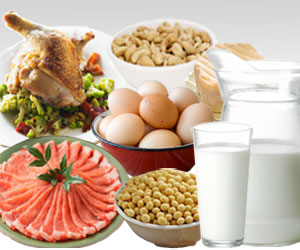 Take Care With Protein in your Diet or Fitness Program